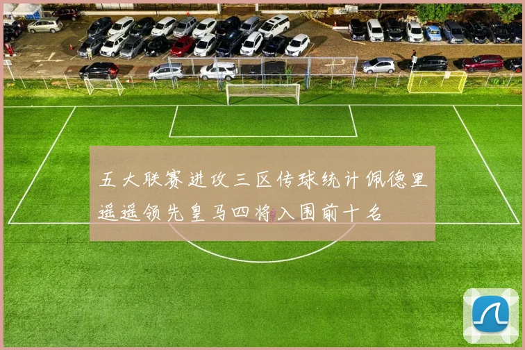 五大联赛进攻三区传球统计佩德里遥遥领先皇马四将入围前十名