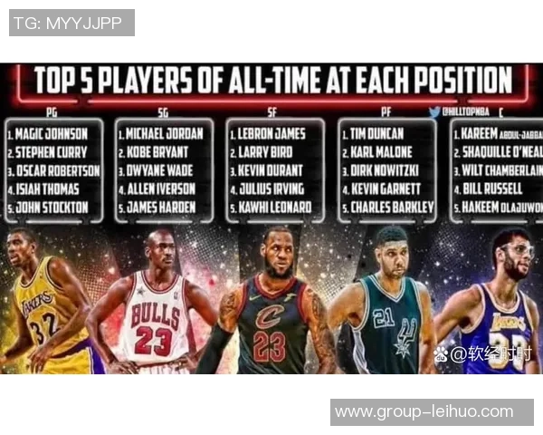 奥尼尔晒季后赛总分榜单乔丹领跑詹姆斯卡特紧随其后