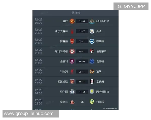 英超真实积分榜揭晓曼城阿森纳稳居前两名无VAR干扰