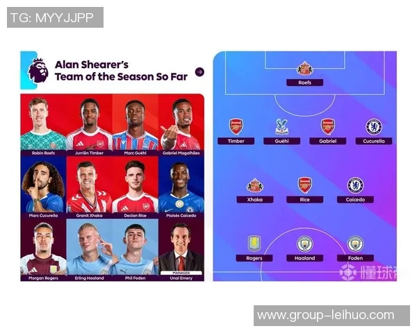 英超11月最佳球员候选名单揭晓多库B费里斯詹姆斯赖斯争夺荣誉